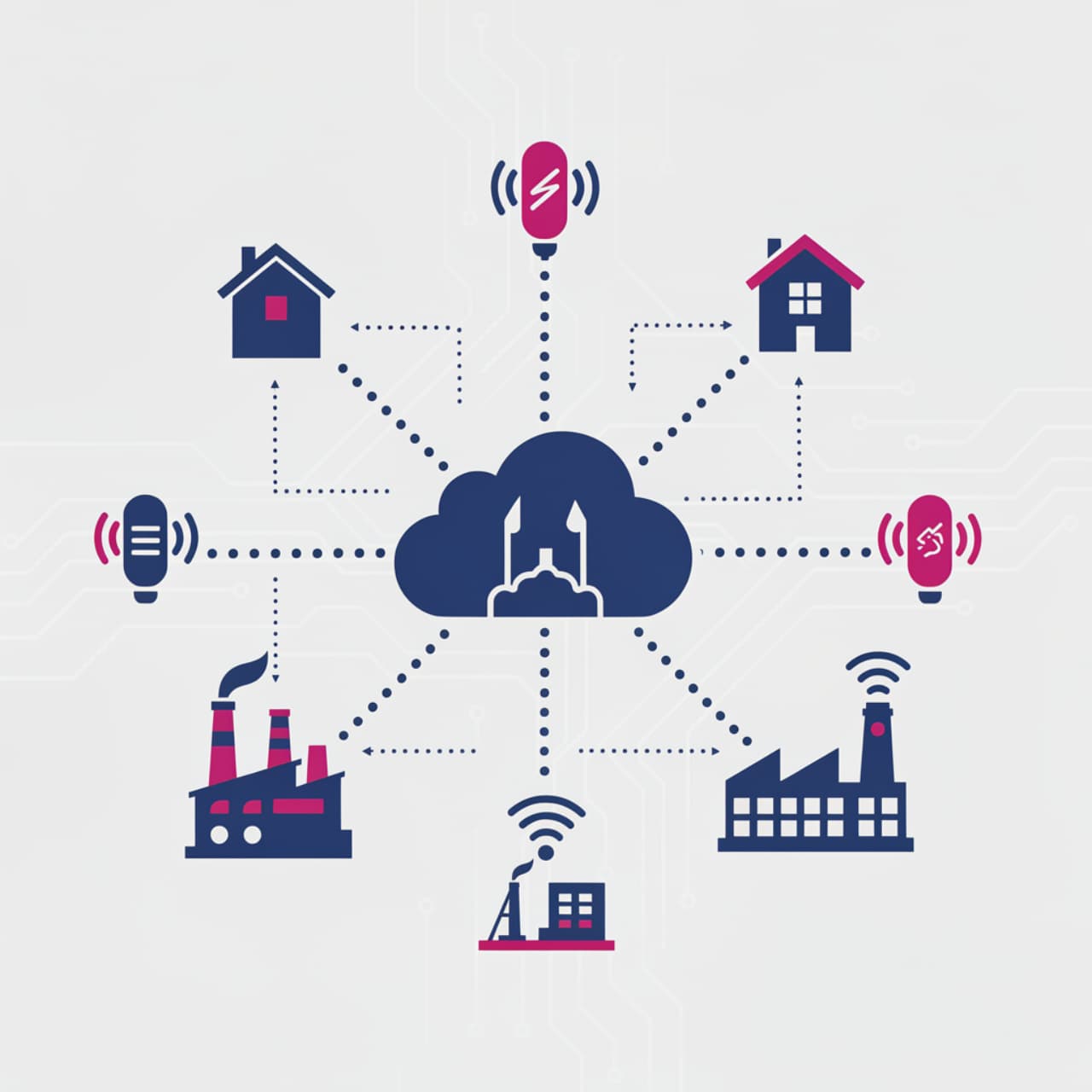 KS Infotech IoT platform and device integration.